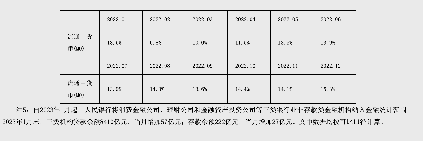 1691759094767312.png 截屏2023-08-11 下午9.04.43.png